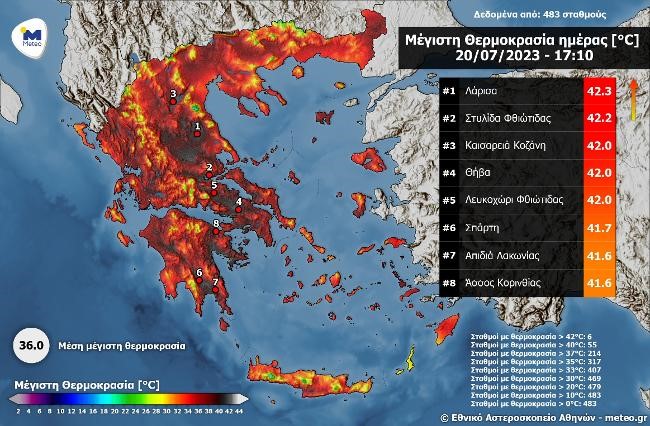 Πανελλαδική πρωτιά της Λάρισας